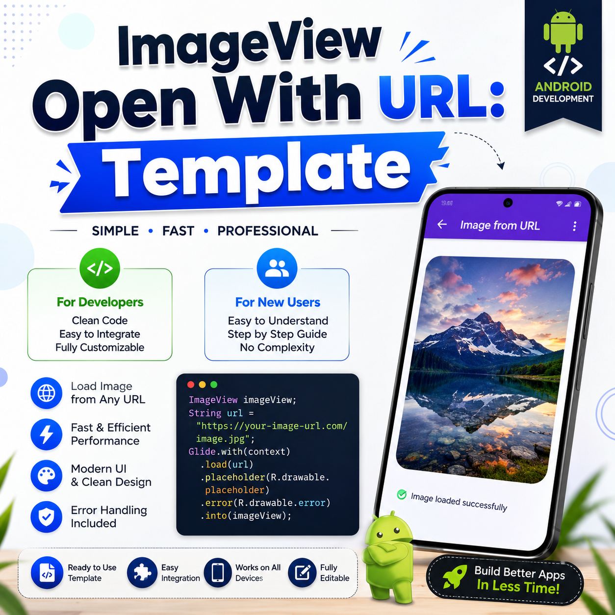 ImageView Open With URL: Template